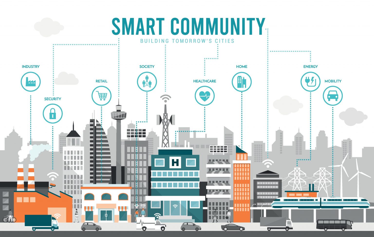 Smart Community Project